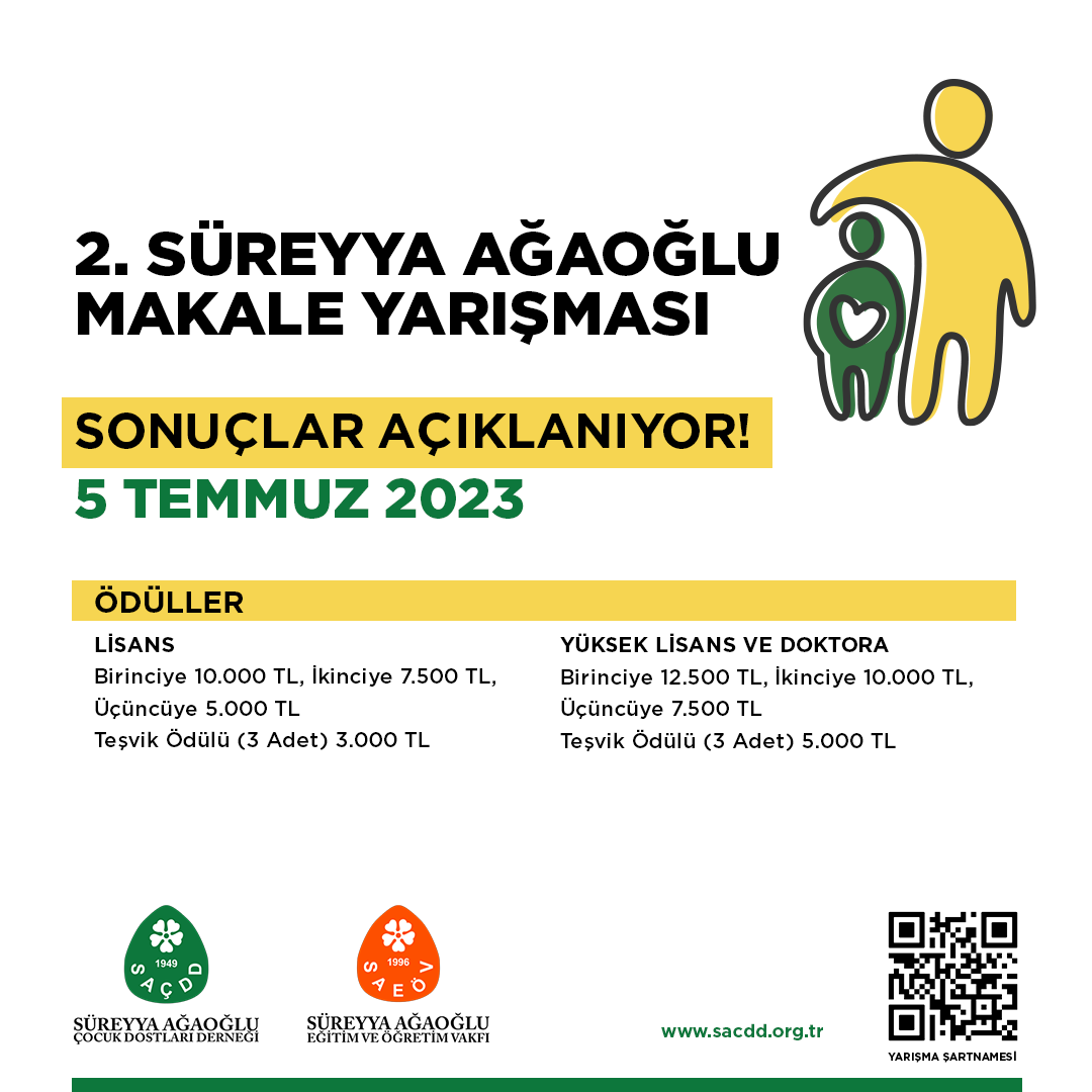 2. Süreyya Ağaoğlu Makale Yarışması Sonuçları Açıklanıyor!