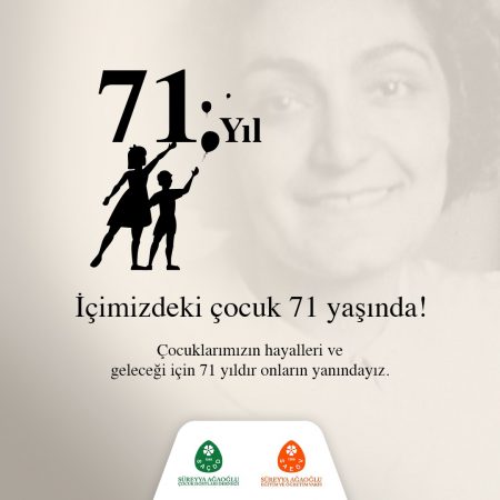 Derneğimizin 71. Kuruluş Yılı
