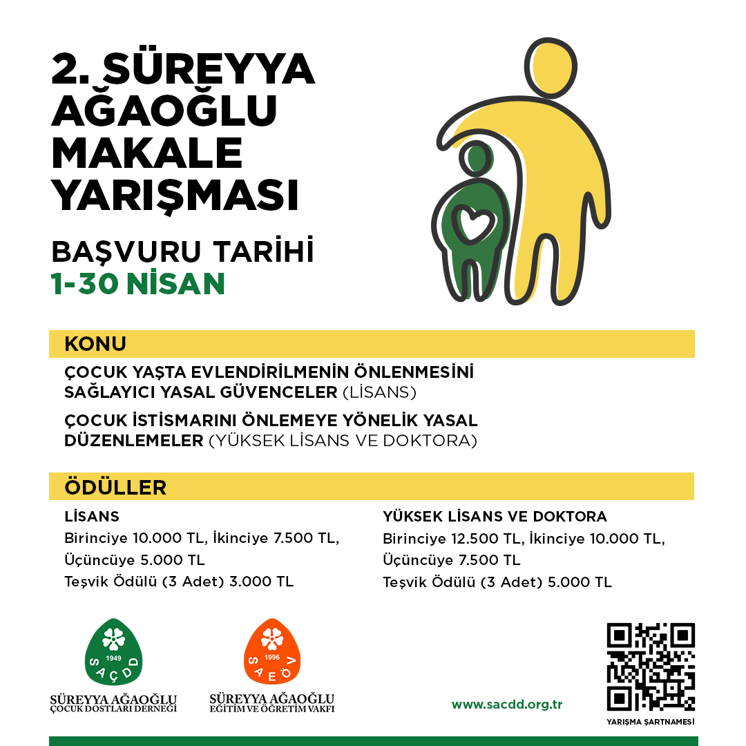 2. Süreyya Ağaoğlu Makale Yarışması Başvuruları Başlıyor!