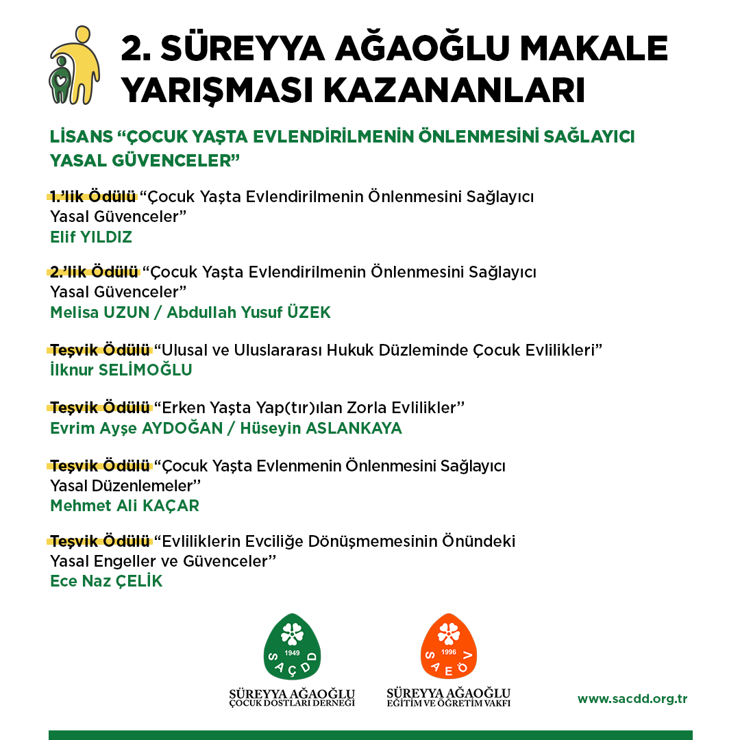 2. Süreyya Ağaoğlu Makale Yarışması Kazananları Açıklandı!