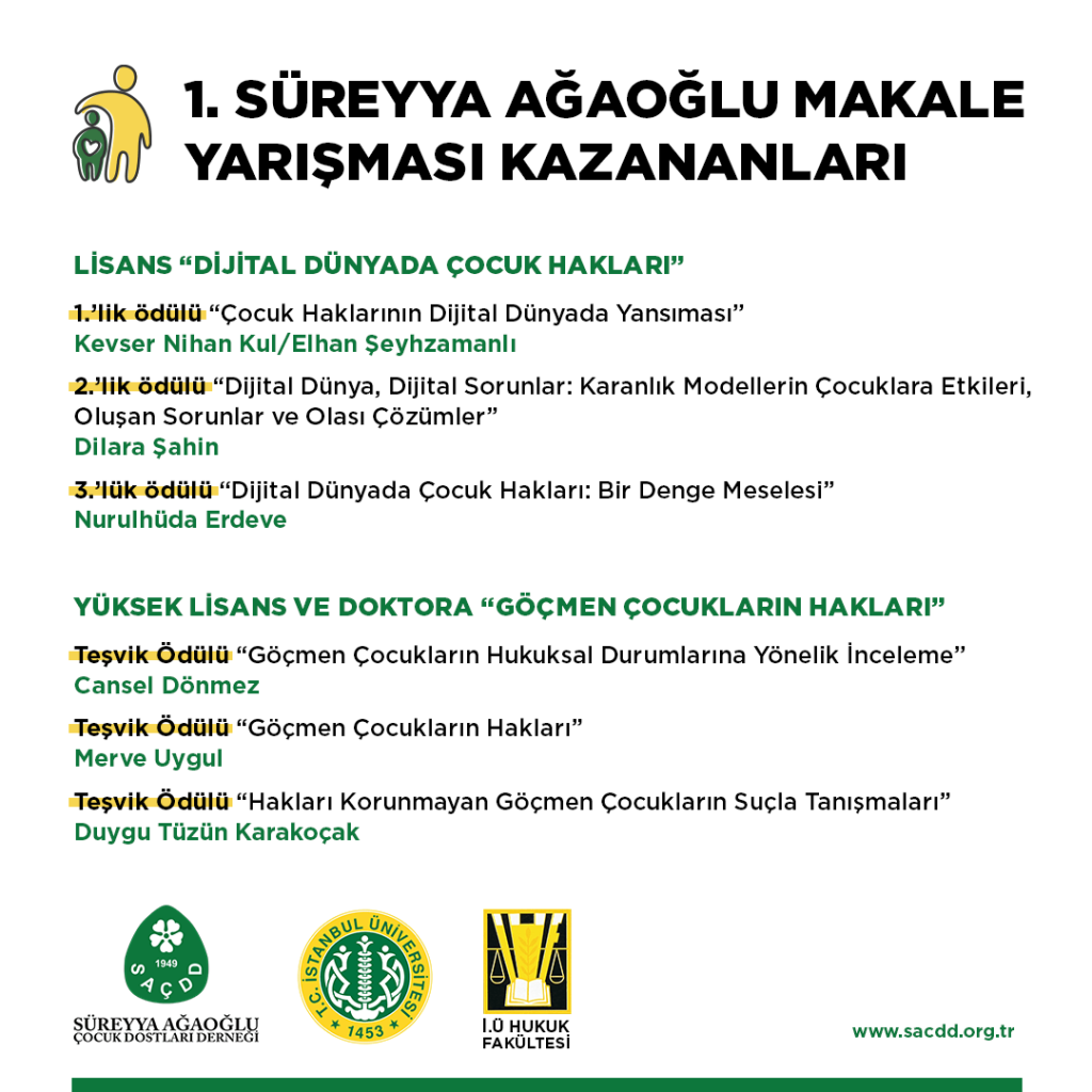 1. Süreyya Ağaoğlu Makale Yarışması'nın Kazananları Belli Oldu! 