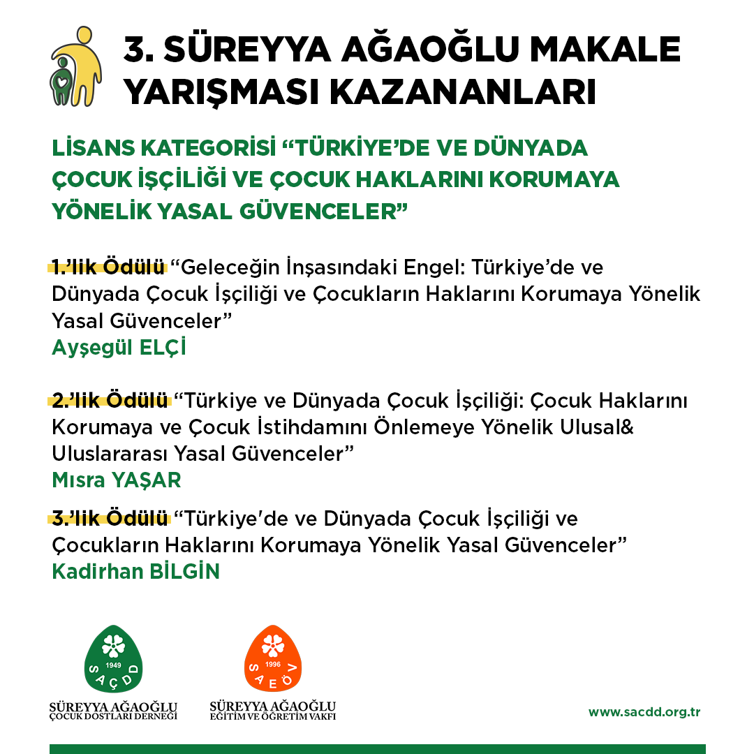 3. Süreyya Ağaoğlu Makale Yarışması Kazananları 