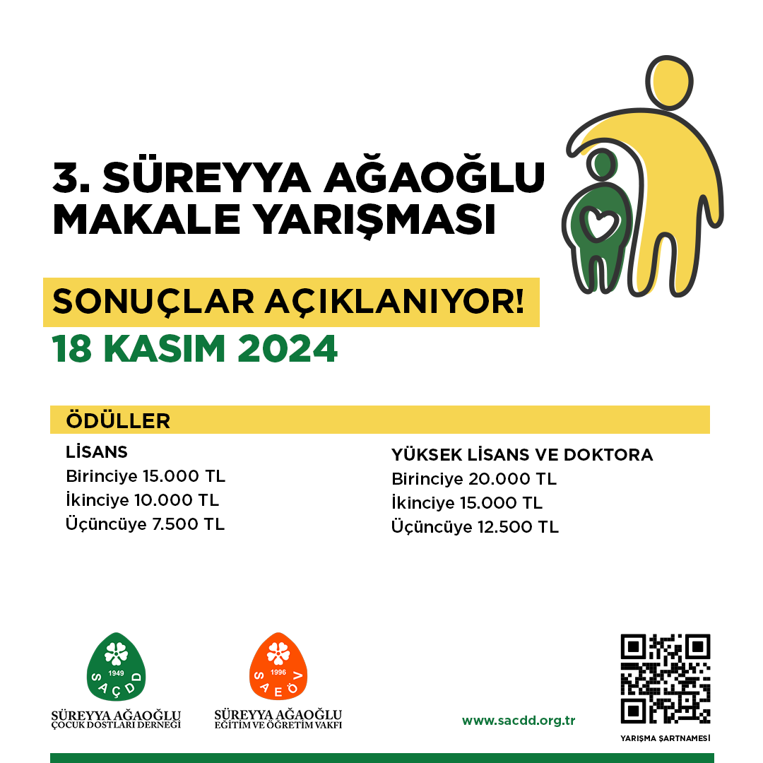 3. Süreyya Ağaoğlu Makale Yarışması Sonuçları Açıklanacak