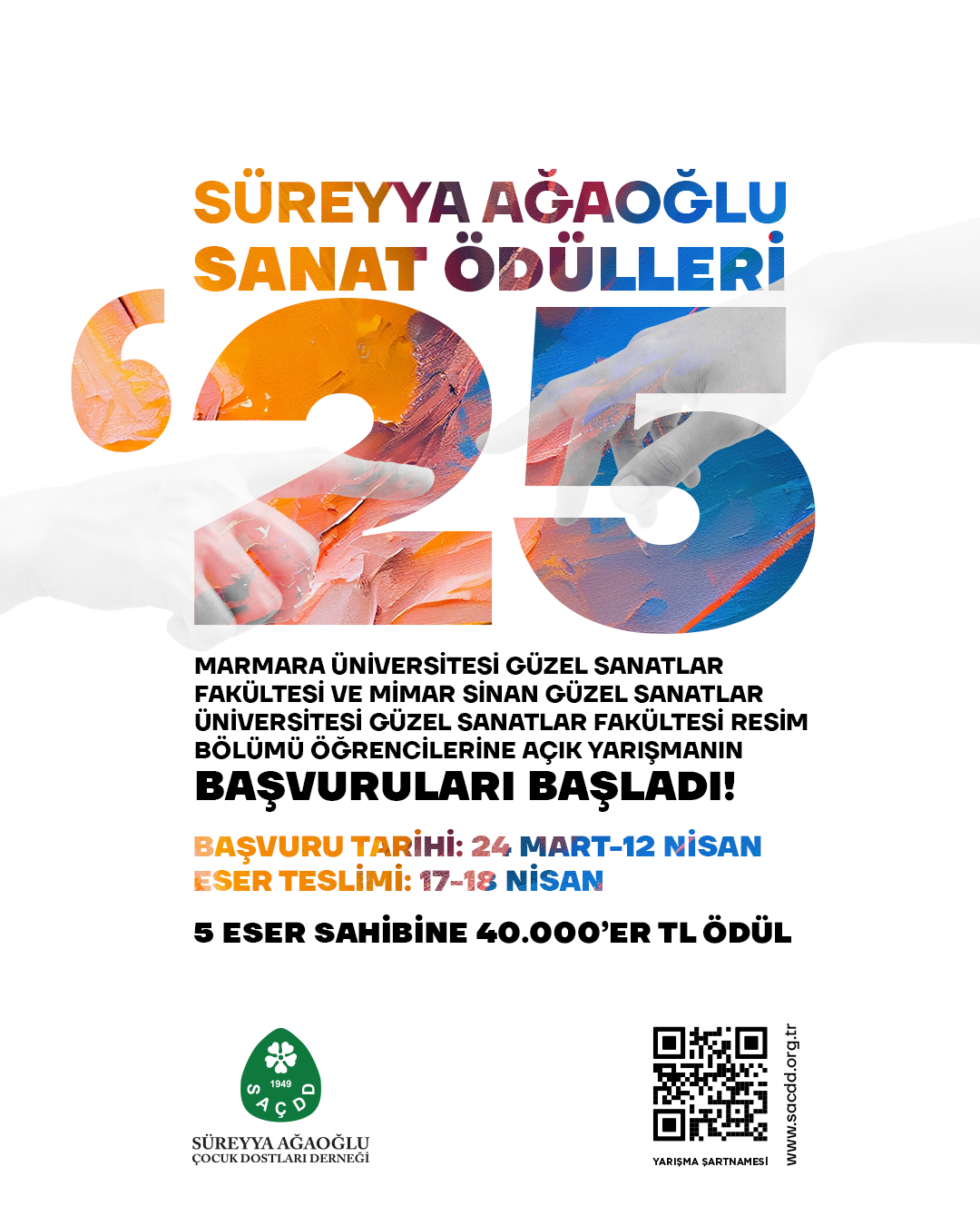 Süreyya Ağaoğlu Sanat Ödülleri '25 Başvuruları 
