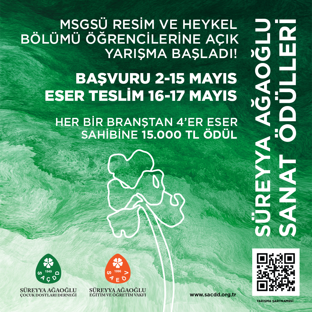 2023 Yılı Süreyya Ağaoğlu Sanat Ödülleri Başvuruları Başladı! 
